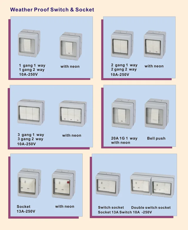 Weatherproof switch socket