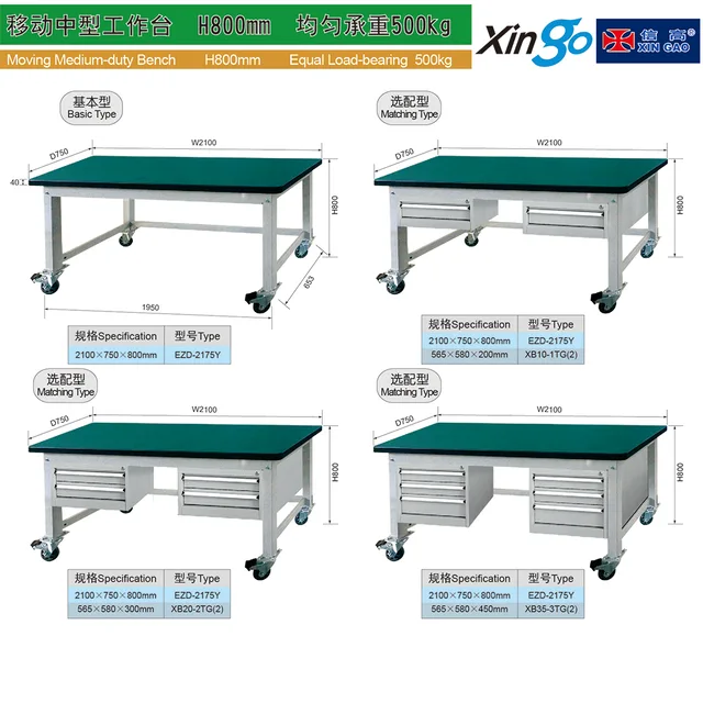 Mobile Work Bench