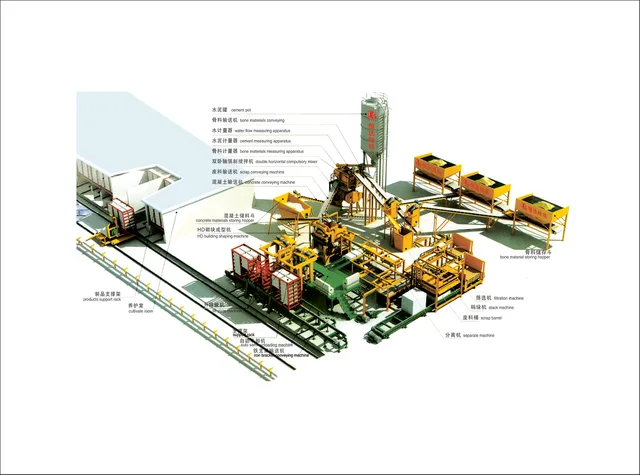 QT8-15 cement brick making machine in Angola and Sudan