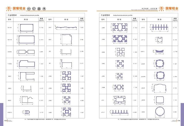 00industrial aluminum profiles