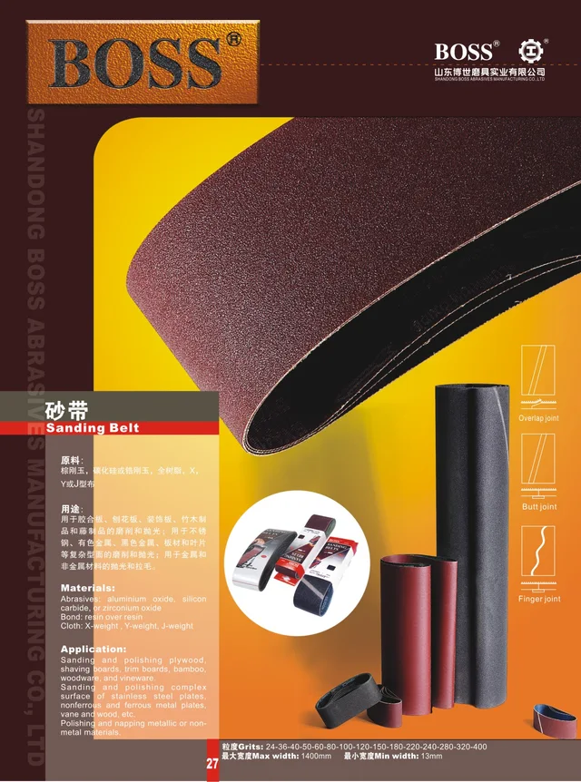 Sanding belt