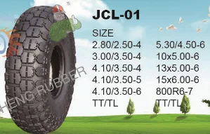 Motorcycle tyre