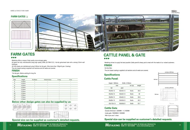 Farm Gate&cattle Panel