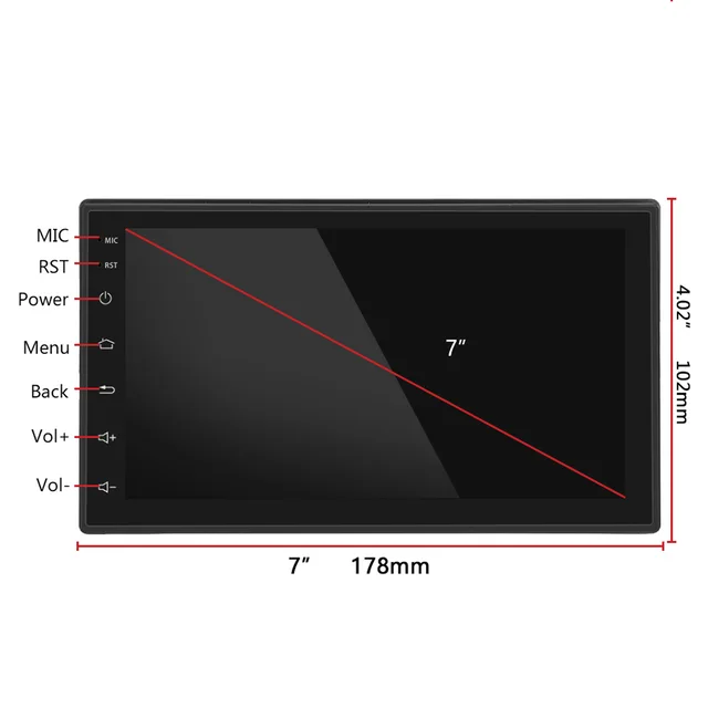 Car multimedia