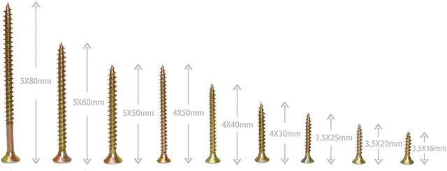 Chipboard screws