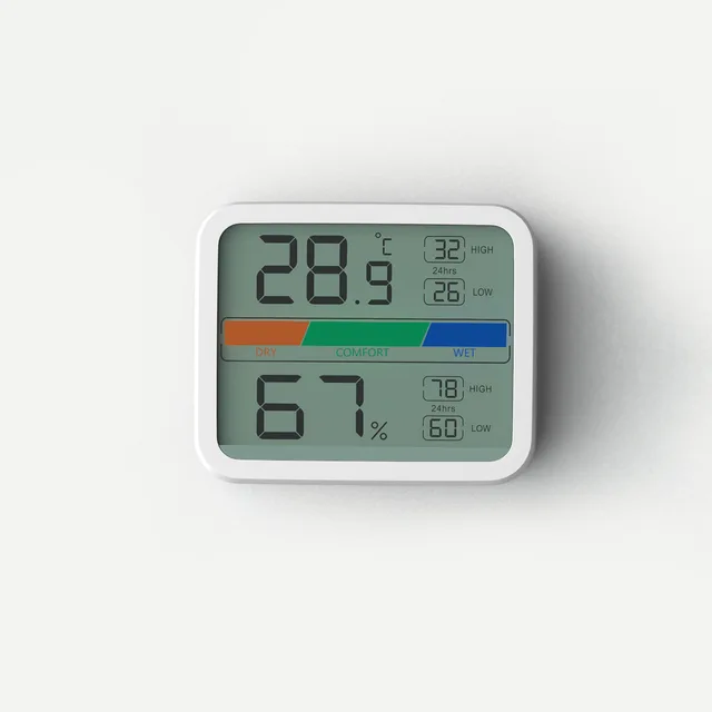 Temperature and humidity meter