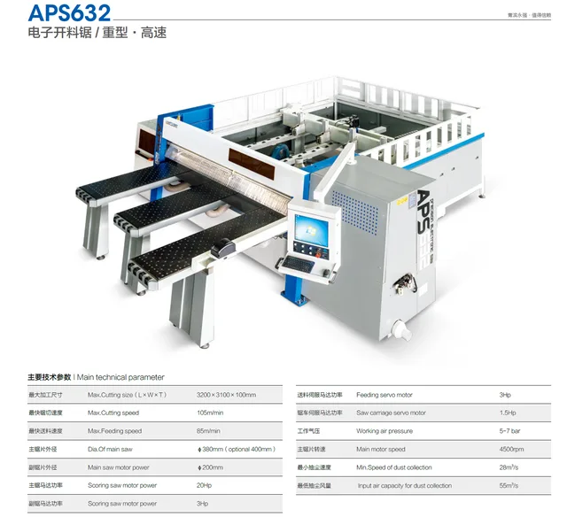 Panel Saw