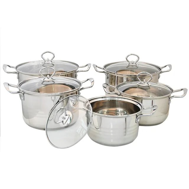 Cookware set