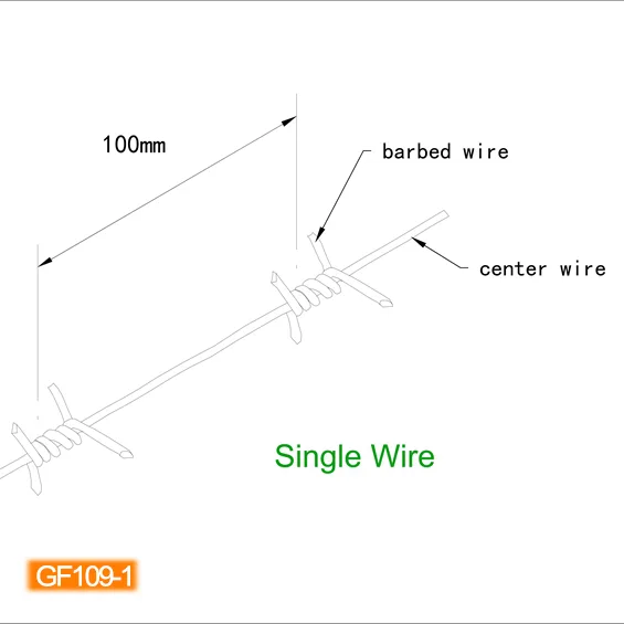 Anti climb barbed wire