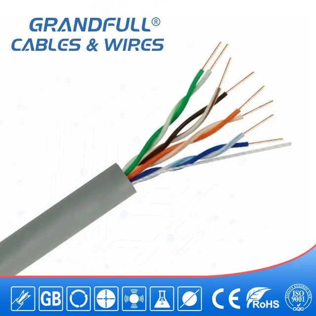 Cat5 UTP Lan Cable(0.45A) 4pairs Twisted Cable Ethernet Cable Network Cable