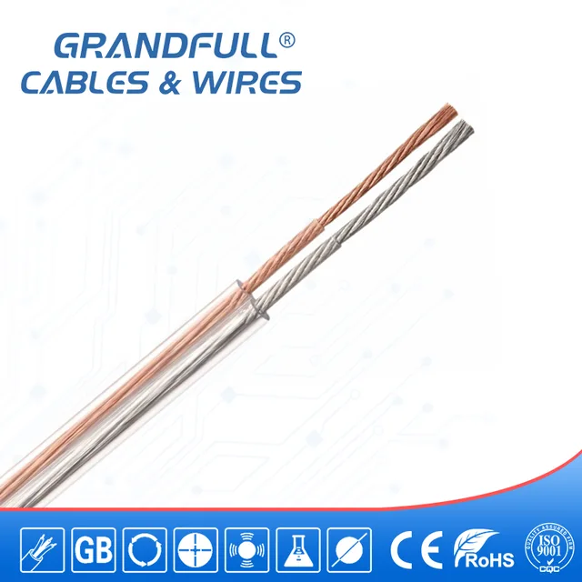 Speaker Cable(1.5)