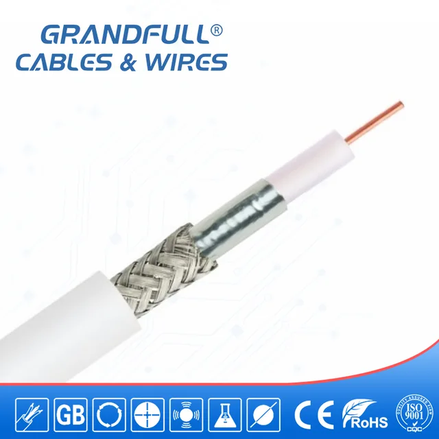 Coaxial Cable RG6(96A) Monitoring Cable