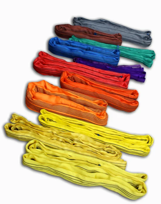 Webbing Sling