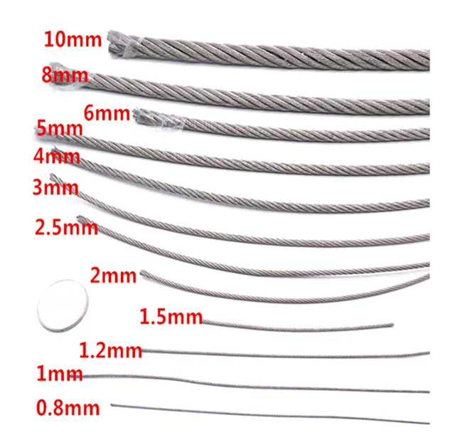 Wire rope