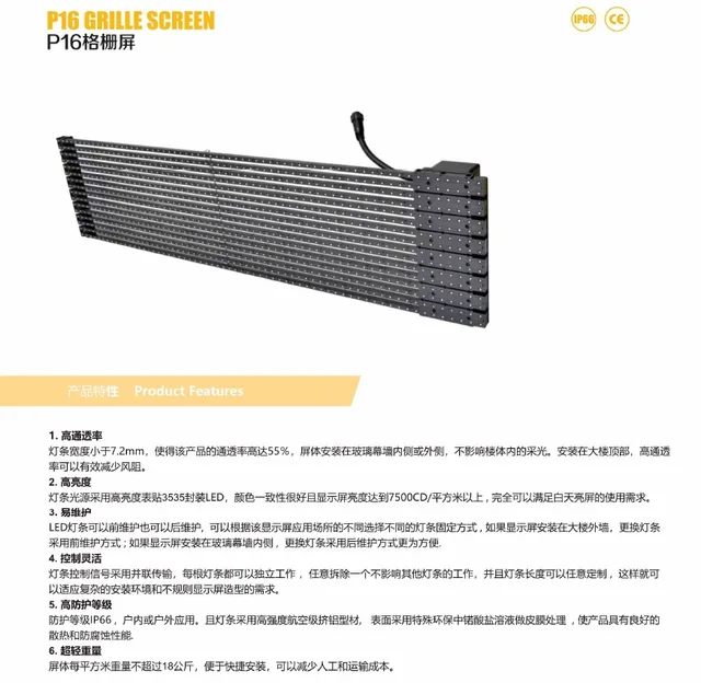 LED Display Screen