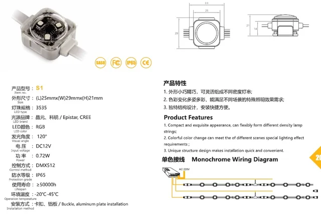 LED Pixel Light