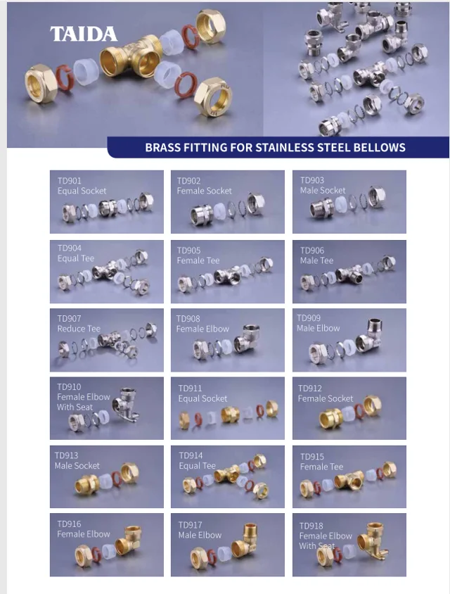 Stainless steel fitting