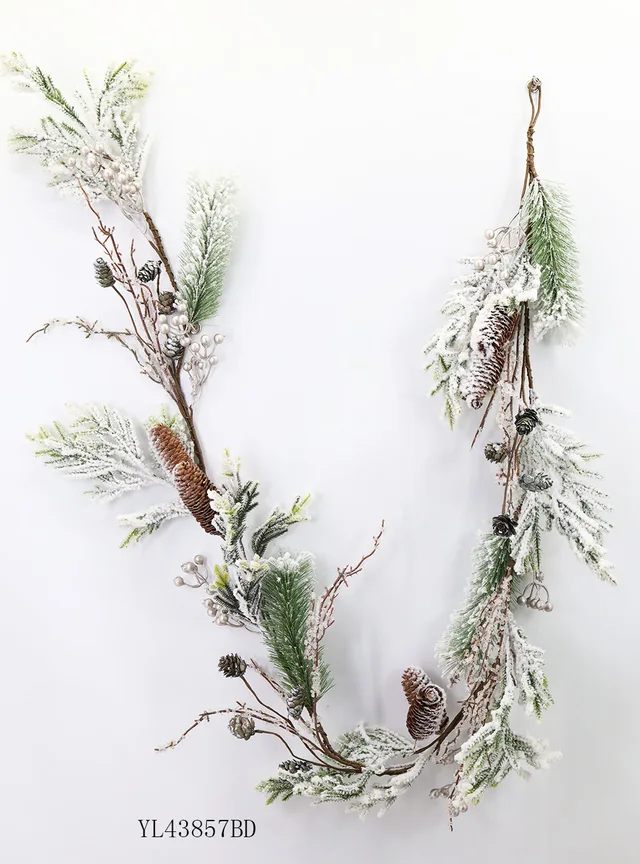 Christmas decorations