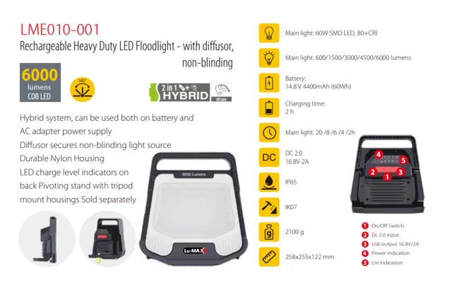 Rechargeable Heavy Duty LED Floodlight