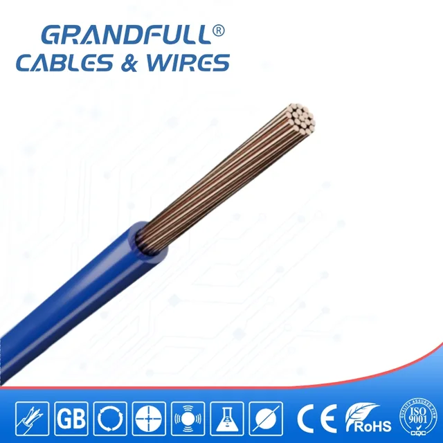 Single Core Non-sheath Building Wire